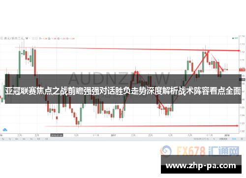 亚冠联赛焦点之战前瞻强强对话胜负走势深度解析战术阵容看点全面