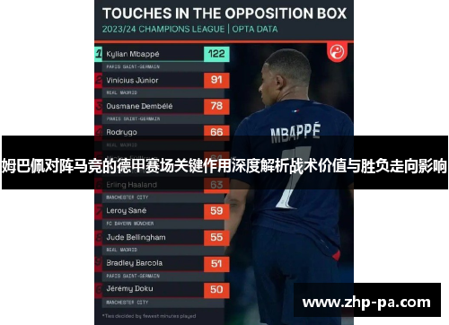 姆巴佩对阵马竞的德甲赛场关键作用深度解析战术价值与胜负走向影响