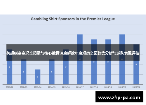 英超联赛赛况全记录与核心数据深度解读年度观察全面趋势分析与球队表现评估
