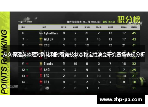 从久保建英欧冠对阵比利时看竞技状态稳定性演变研究赛场表现分析