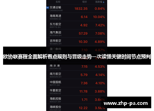欧协联赛程全面解析看点规则与晋级走势一次读懂关键时间节点预判