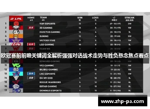 欧冠赛前前瞻关键词全解析强强对话战术走势与胜负悬念焦点看点