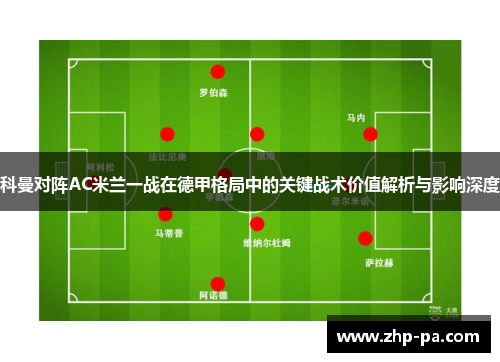 科曼对阵AC米兰一战在德甲格局中的关键战术价值解析与影响深度