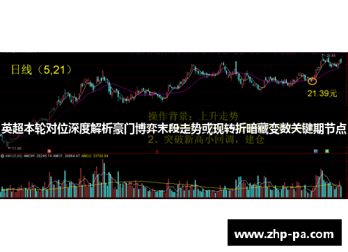 英超本轮对位深度解析豪门博弈末段走势或现转折暗藏变数关键期节点